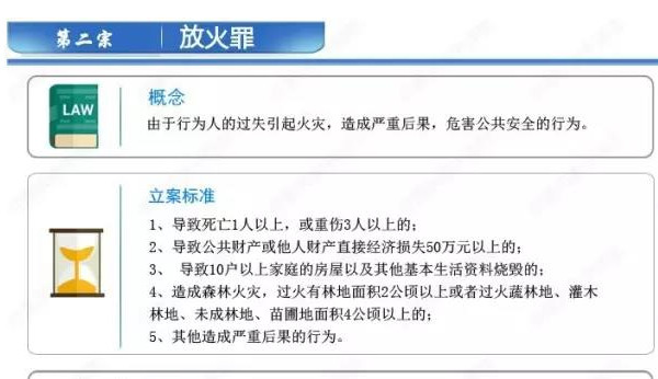 腾翔环境